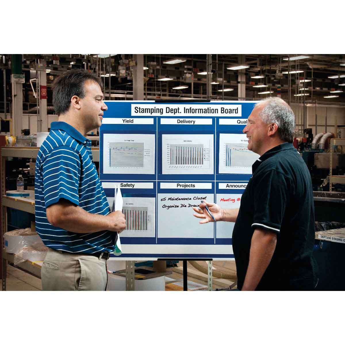 Self-Adhesive Dry Erase Panels