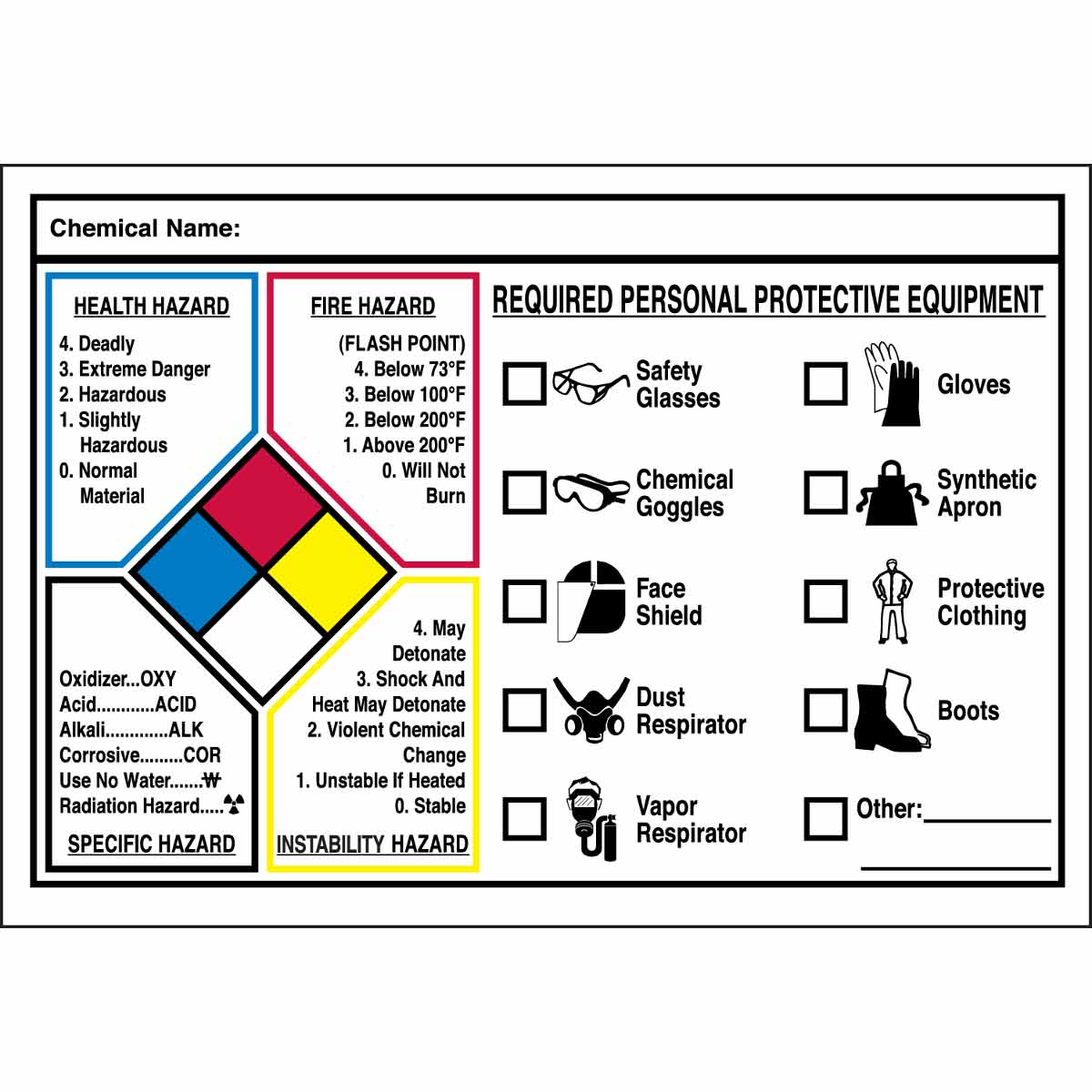 Write-on NFPA Protective Equipment Labels
