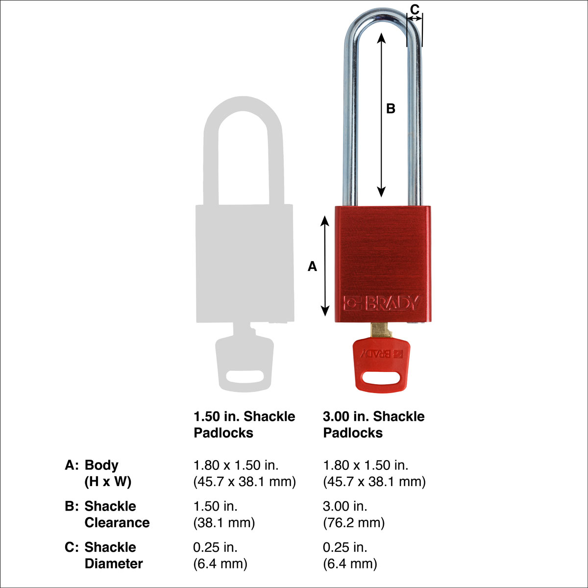 SafeKey Aluminum Lockout Padlocks 3 SafeKey Aluminum Lockout Padlocks