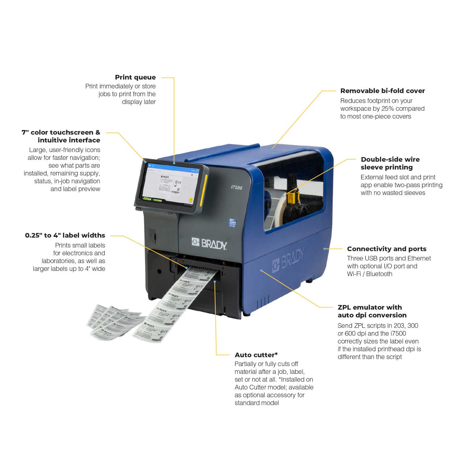i7500 Tear Plate for Standard Configuration Printer