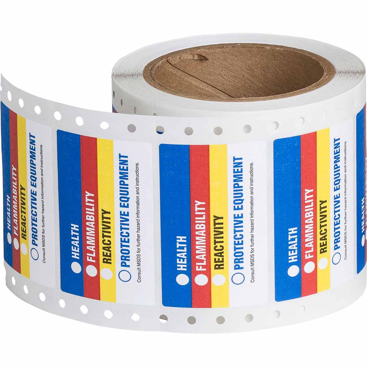 Small HMIG Labels (Reactivity)