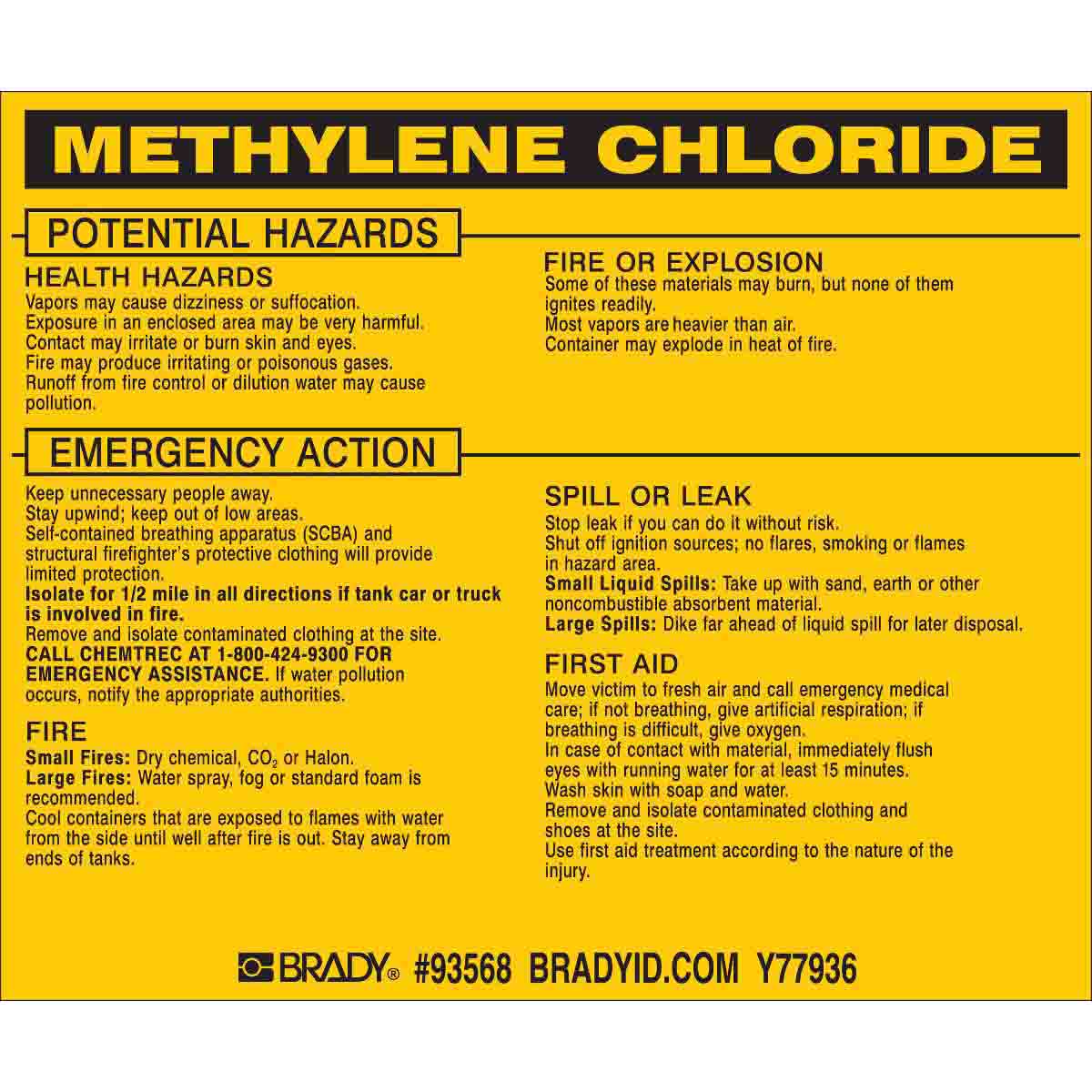 METHYLENE CHLORIDE (DICHLOROMETHANE) Labels
